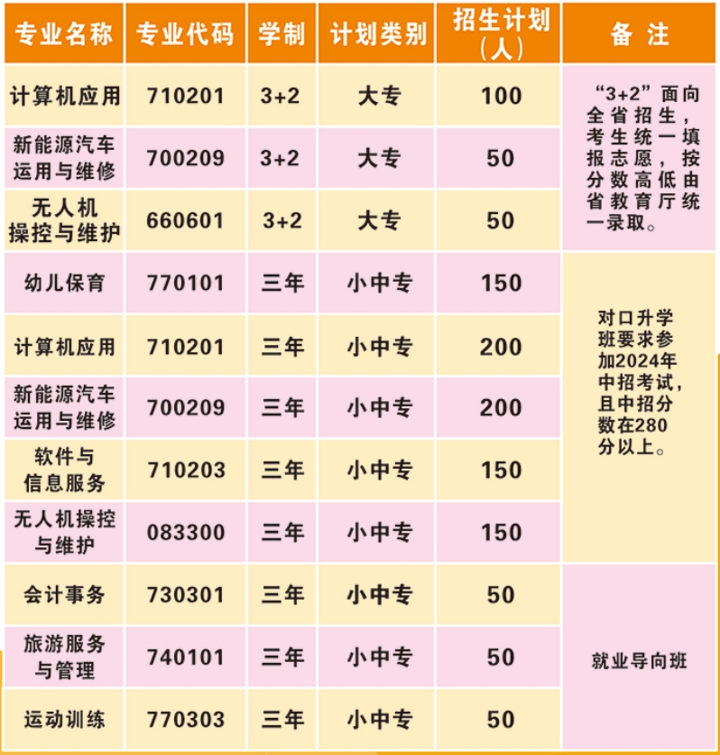 招生計劃.png